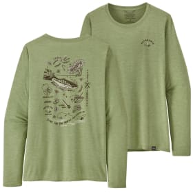 Action Angler: Salvia Green X