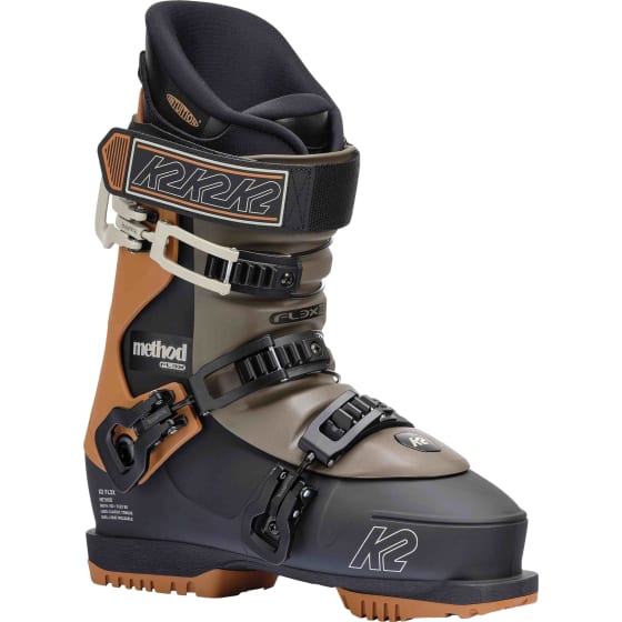 K2 Method Herre