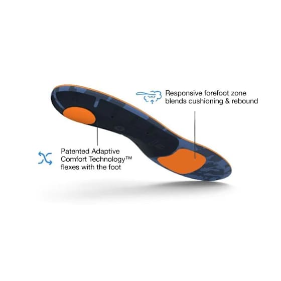 Superfeet Active Cushion Medium Arch