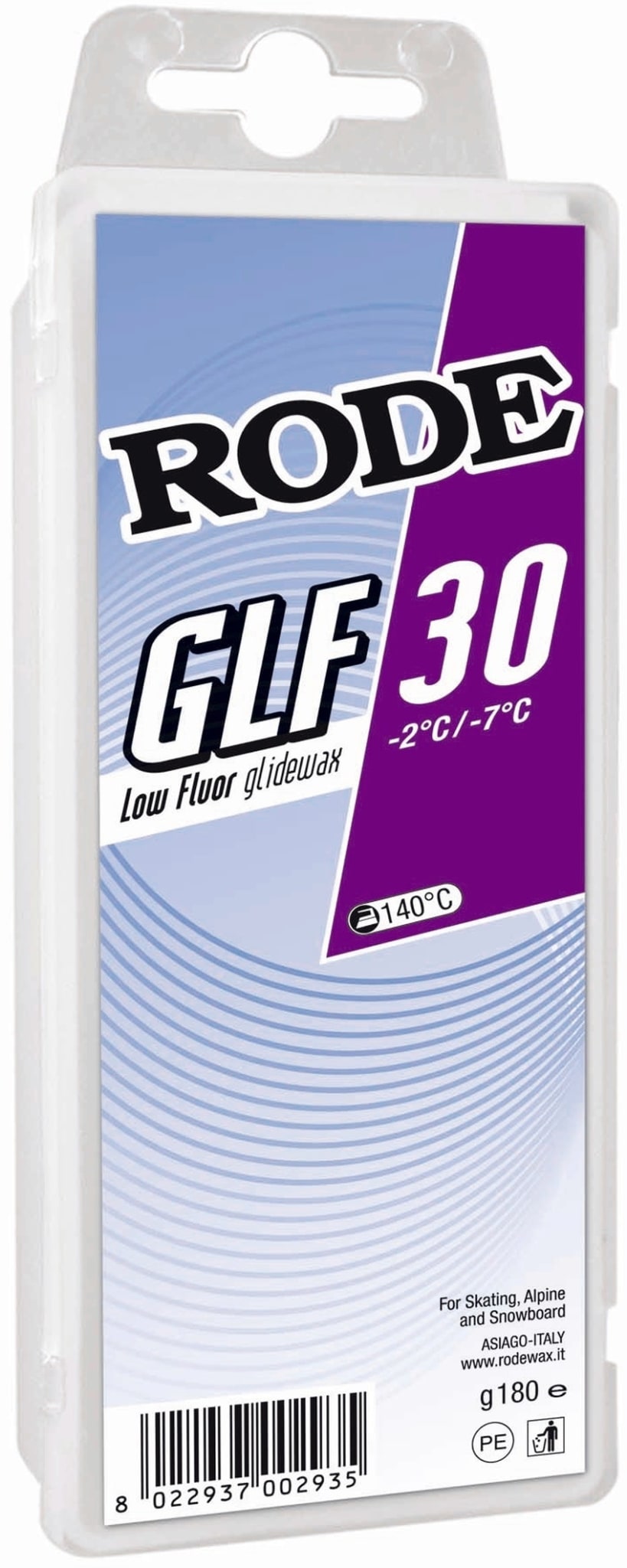GLF-Serie