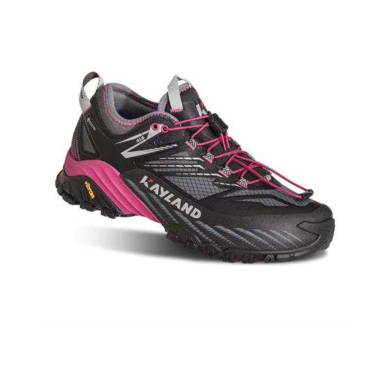 Duke W´s GTX
