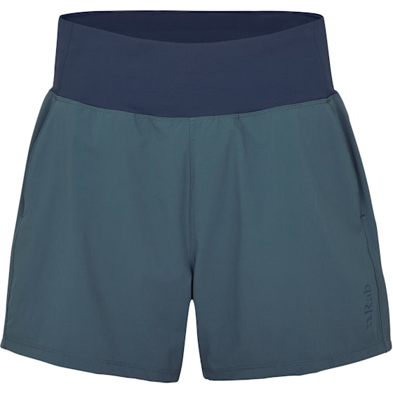 Momentum Shorts Wmns