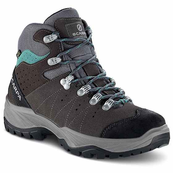 Mistral GTX Ws