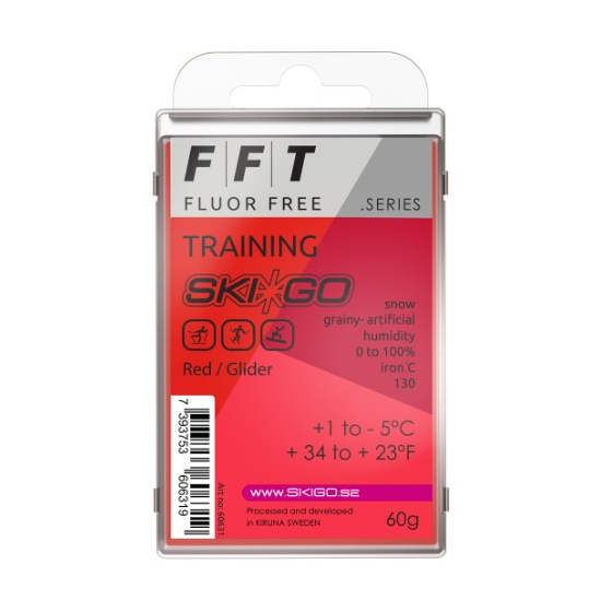 FFT Red Glider