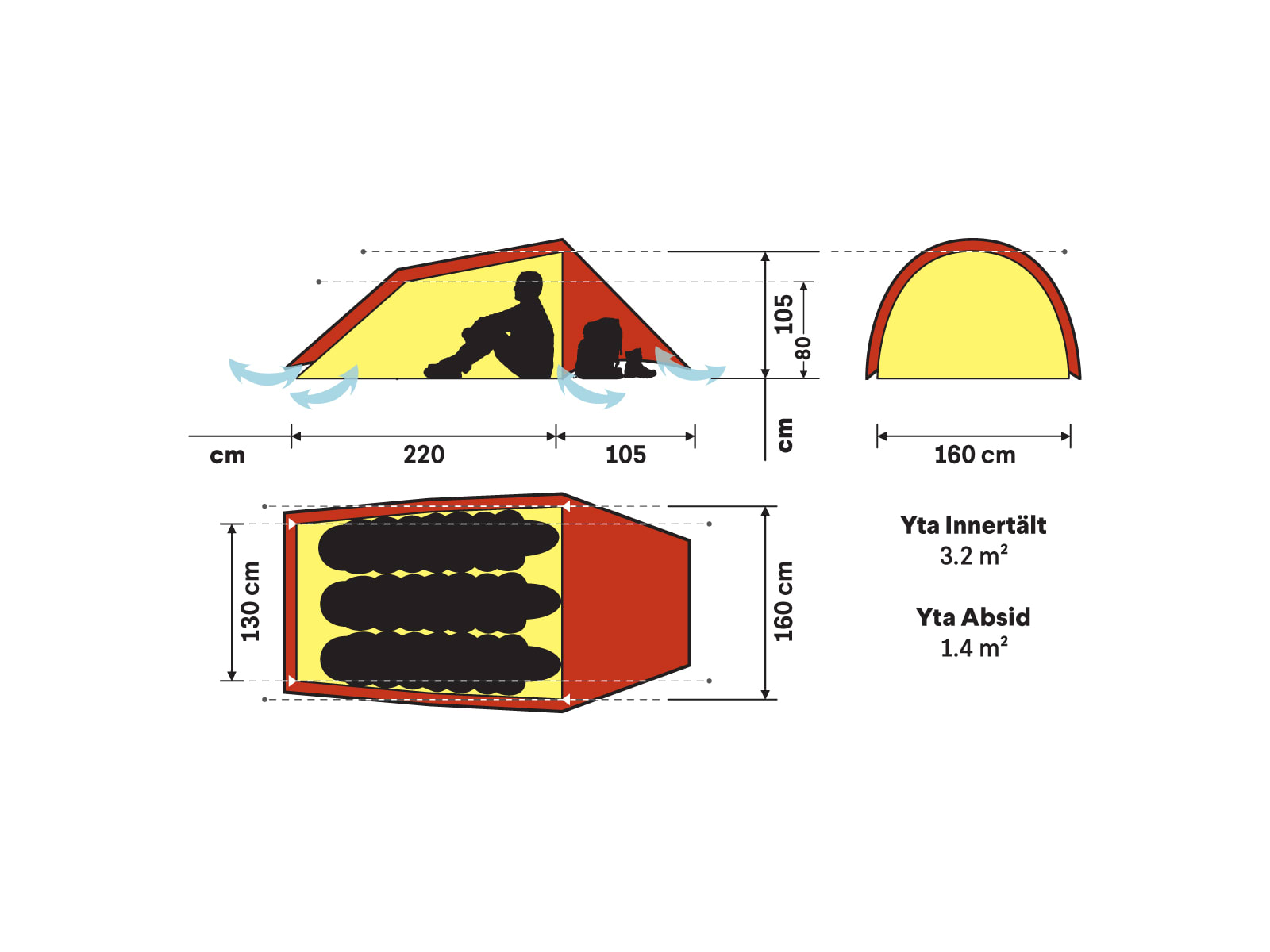 Hilleberg Anjan 3 Unisex Sportsnett