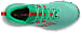 Produktbilde 3 of 5